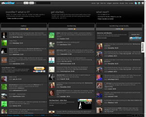 Social Media Monitoring via Twitter